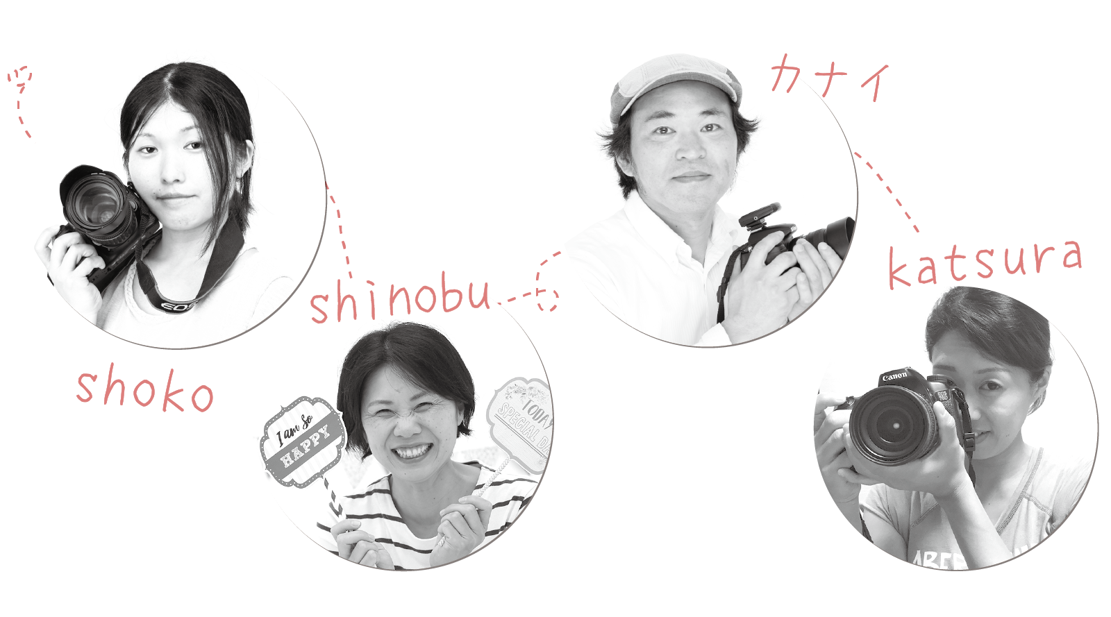 おうちで家族写真の女性カメラマン